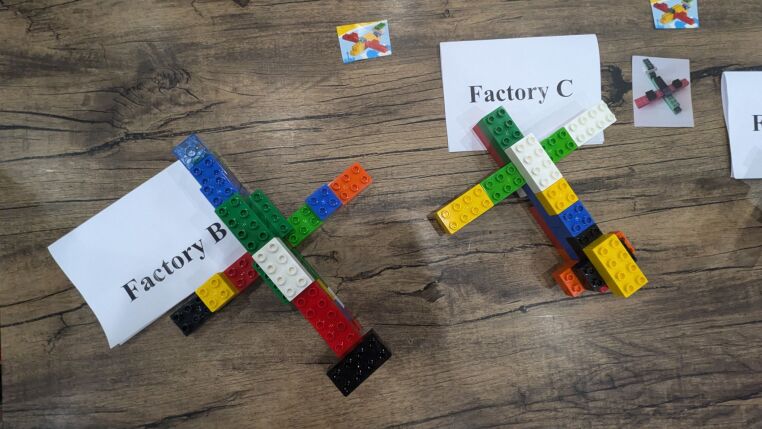 LEGO Team Challenge